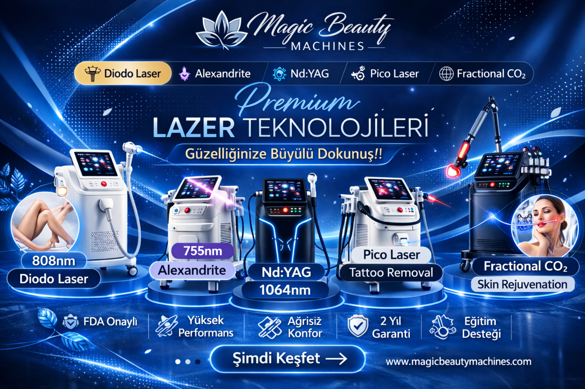 Magic Beauty Machines - Premium Lazer Teknolojileri